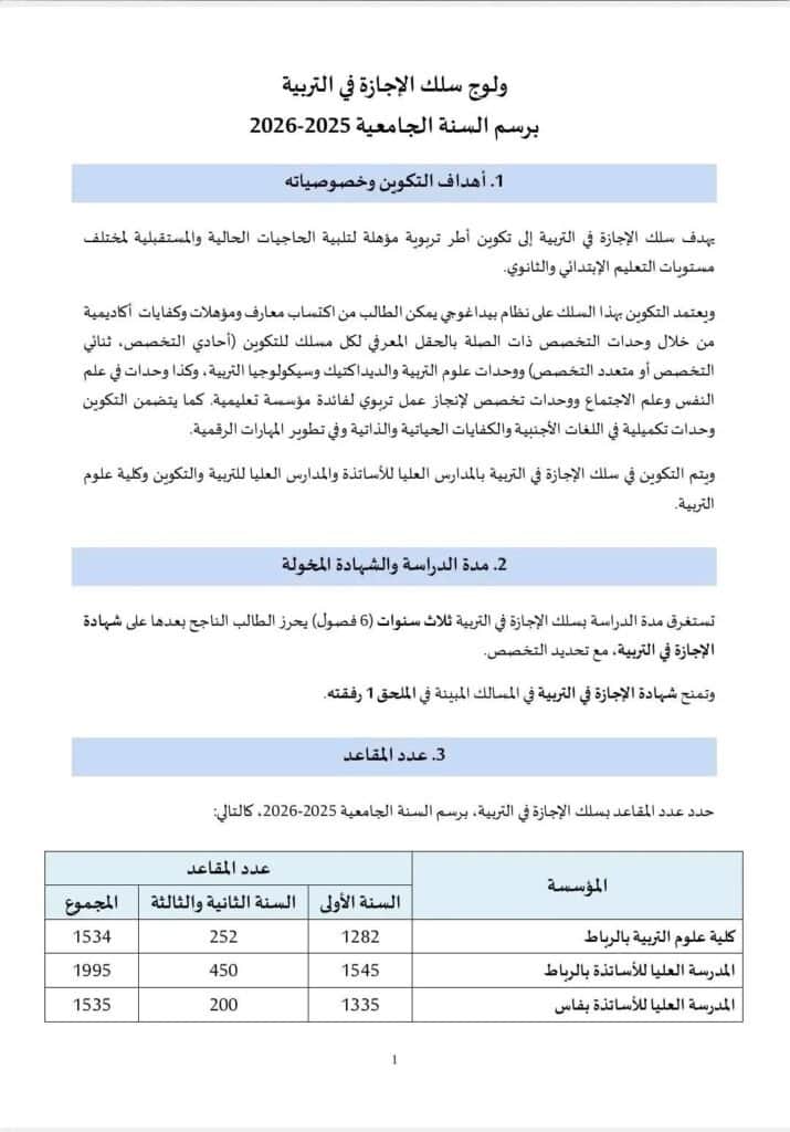 524183758_1284325976815231_7070317374598376542_n-715x1024 الاعـــلان رســـمياً عن مباراة ولوج المدارس العليا للأساتذة ENS -ESEF FSE